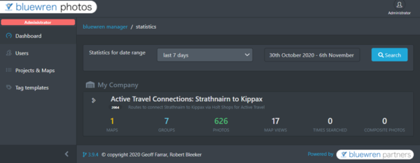 Manager-Admin-full-dashboard