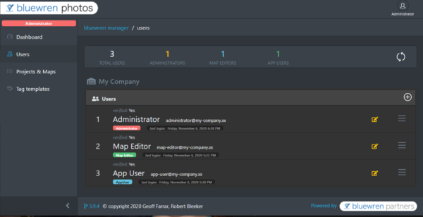 Manager-Admin-full-users
